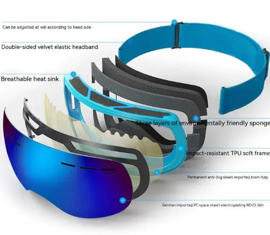 Anti-fog Goggles