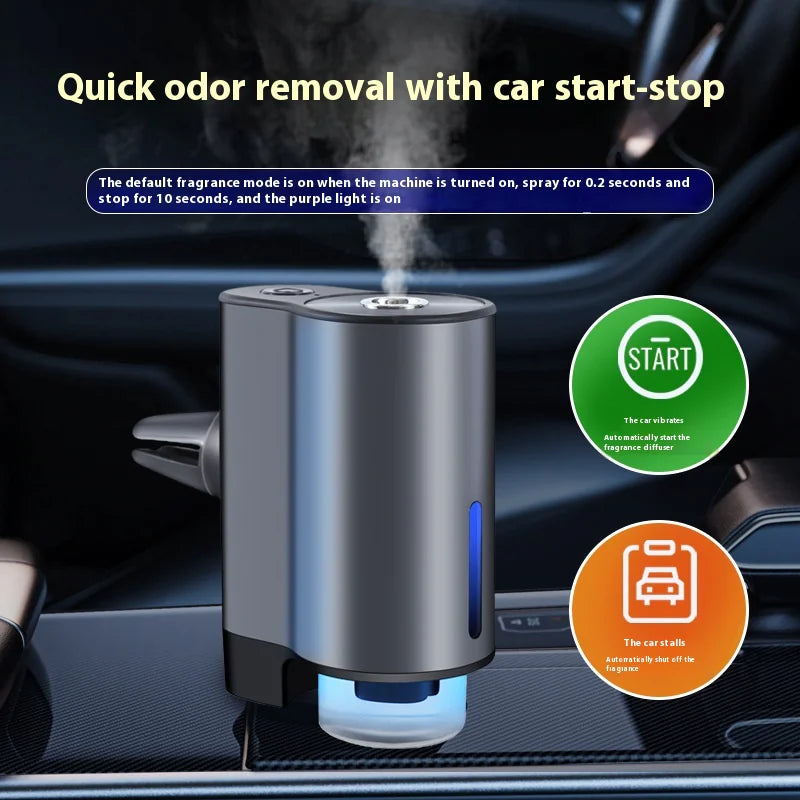 Usb Car Aerosol Dispenser